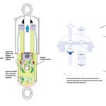 090516tecnologia amortiguador 1