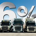 volvo-financiacion
