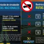 Restricciones