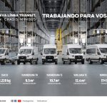 Aviso_Transit_2019_deposito-01